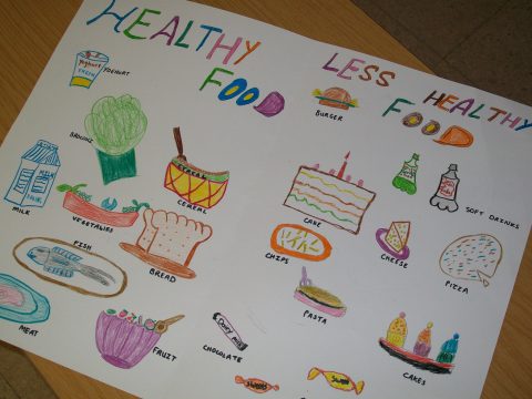 healthy food drawing